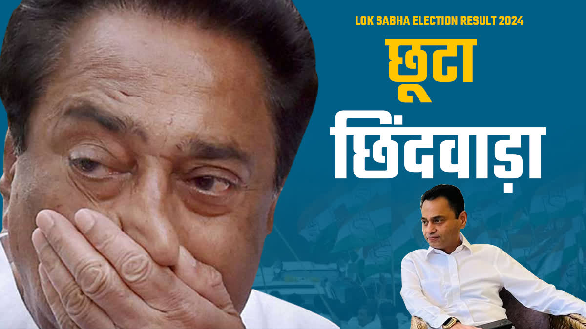 NAKUL NATH LOST CHHINDWARA SEAT