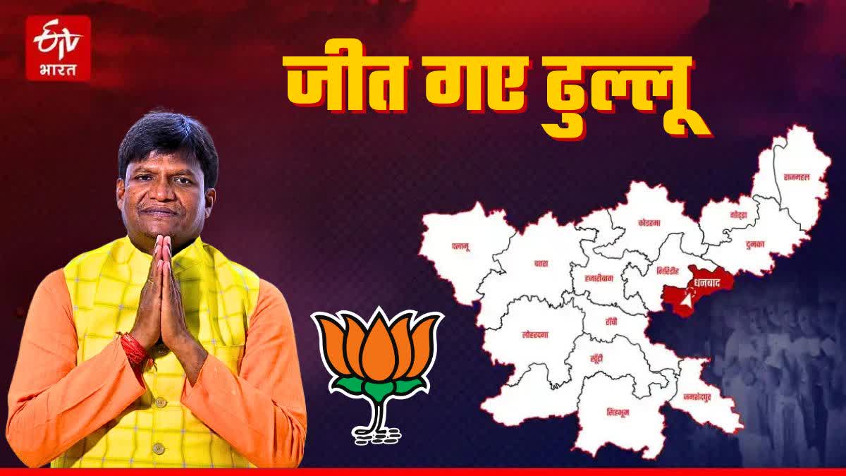 BJP candidate Dullu Mahto won from Dhanbad Lok Sabha seat