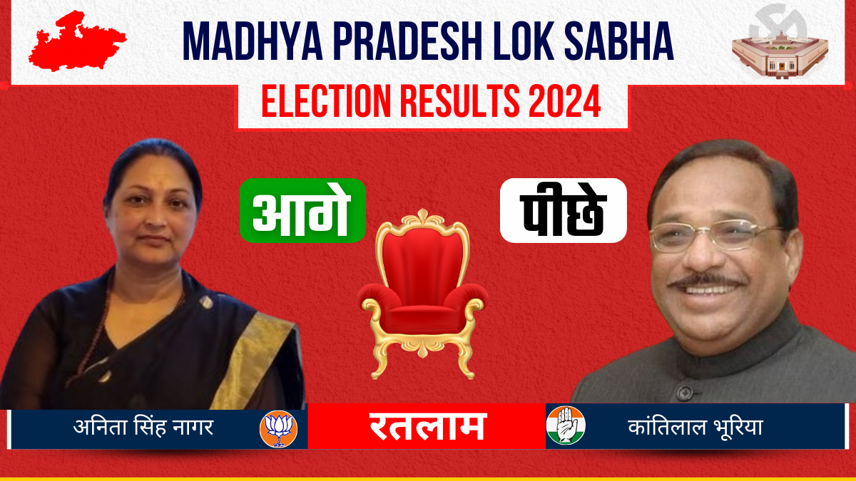 Ratlam Lok Sabha Result live 2024