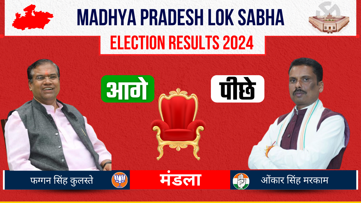 Mandla Lok Sabha Result Live 2024