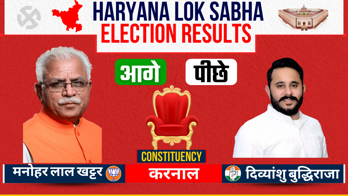 Lok sabha Election Results Counting Live Updates on 10 Lok sabha Seat of Haryana BJP Congress JJP