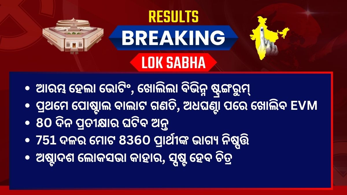 Lok sabha general election poll results
