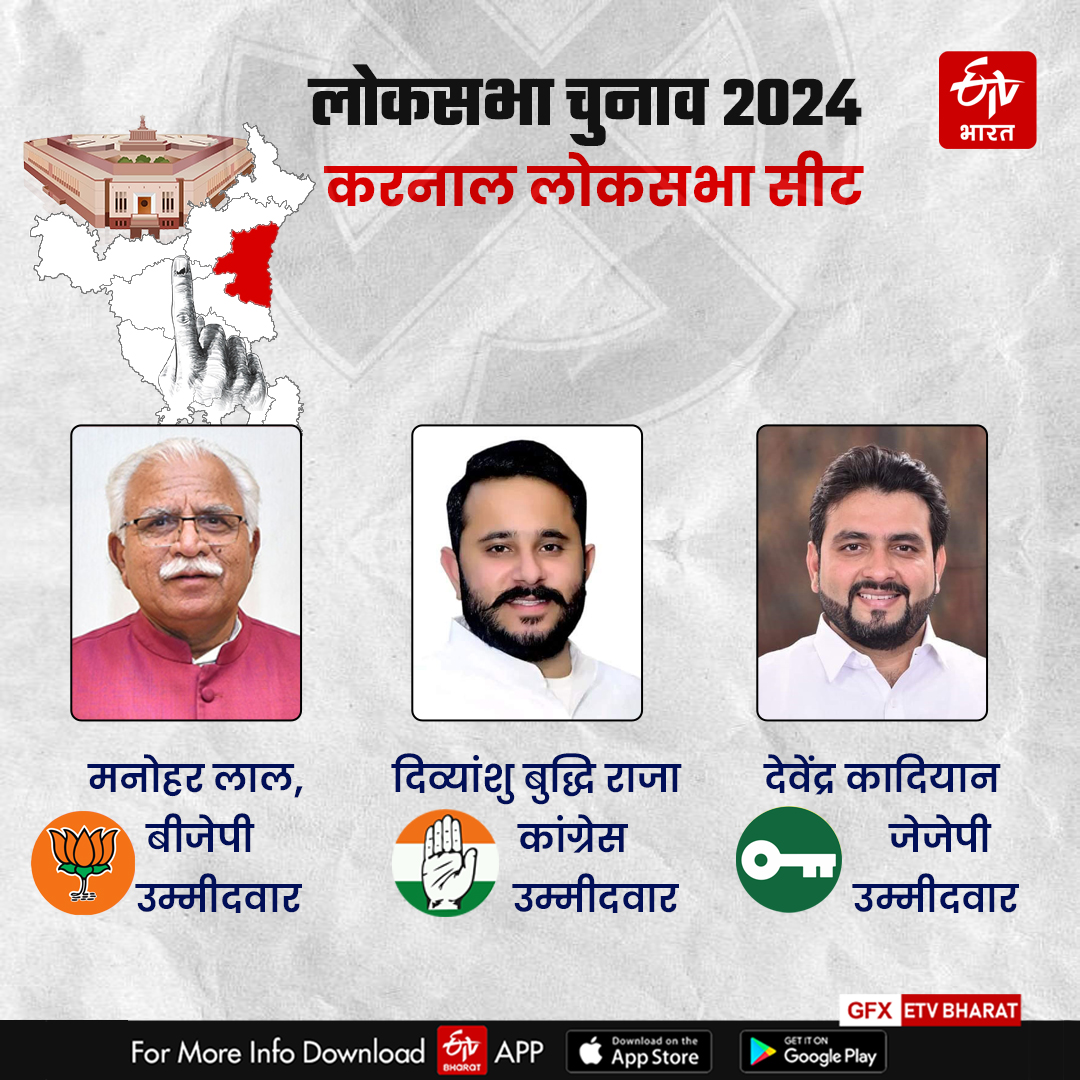 Karnal Lok Sabha Election Result 2024