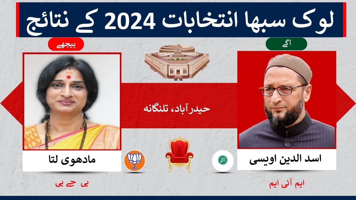 Lok Sabha Election Result 2024