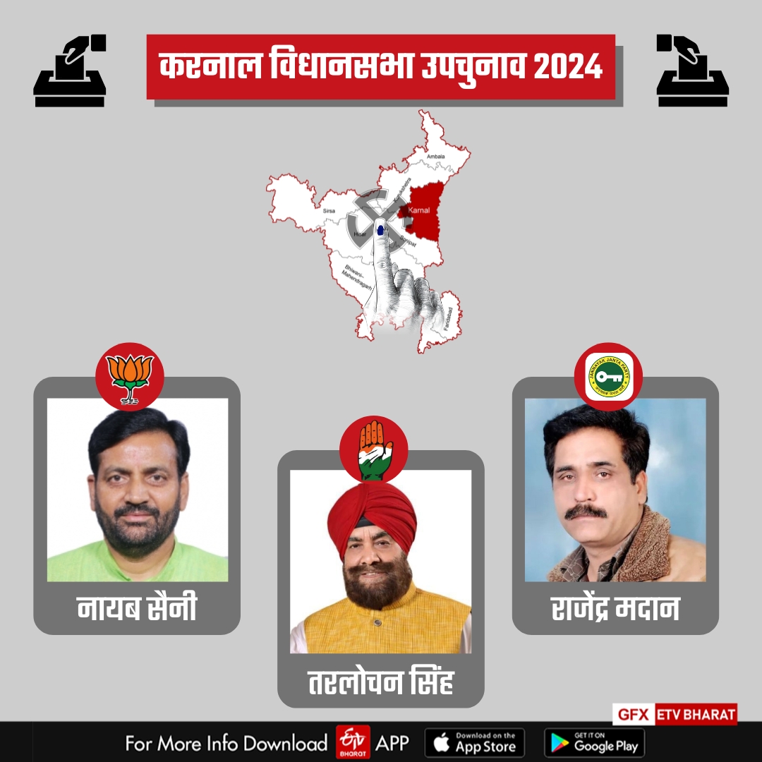 Karnal Assembly By election 2024