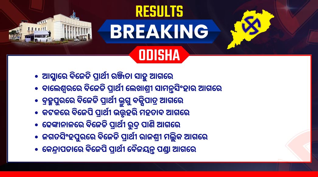 Lok sabha Assembly election poll odisha results