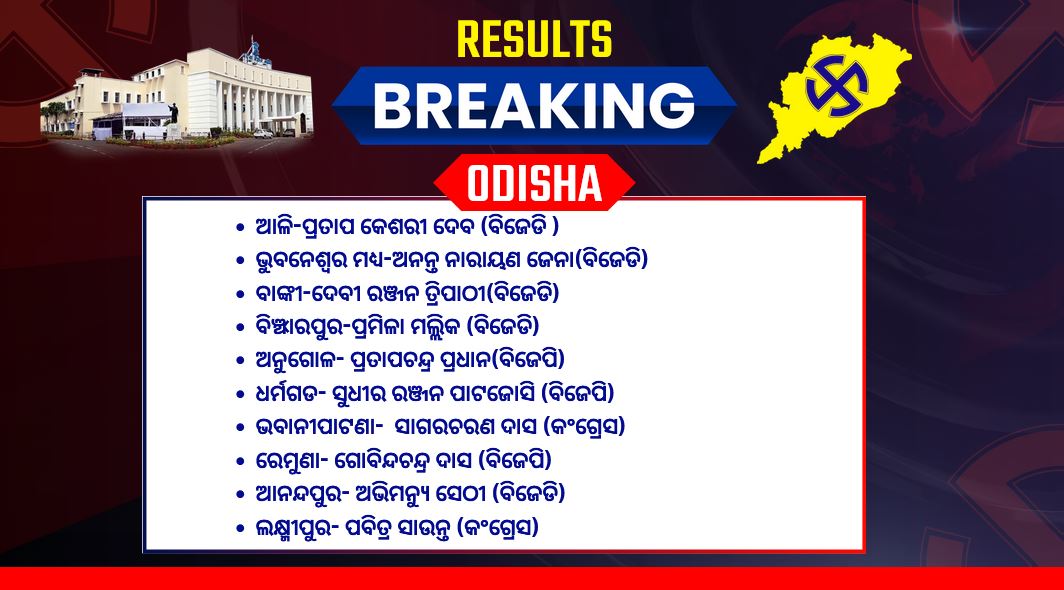 Lok sabha Assembly election poll odisha results