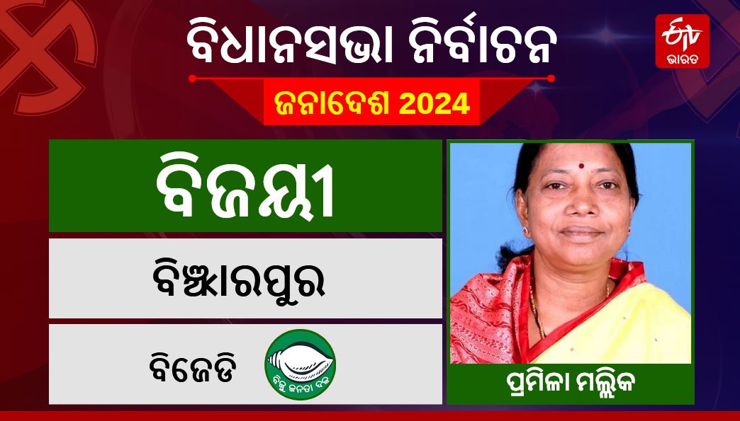 Lok sabha Assembly election poll odisha results