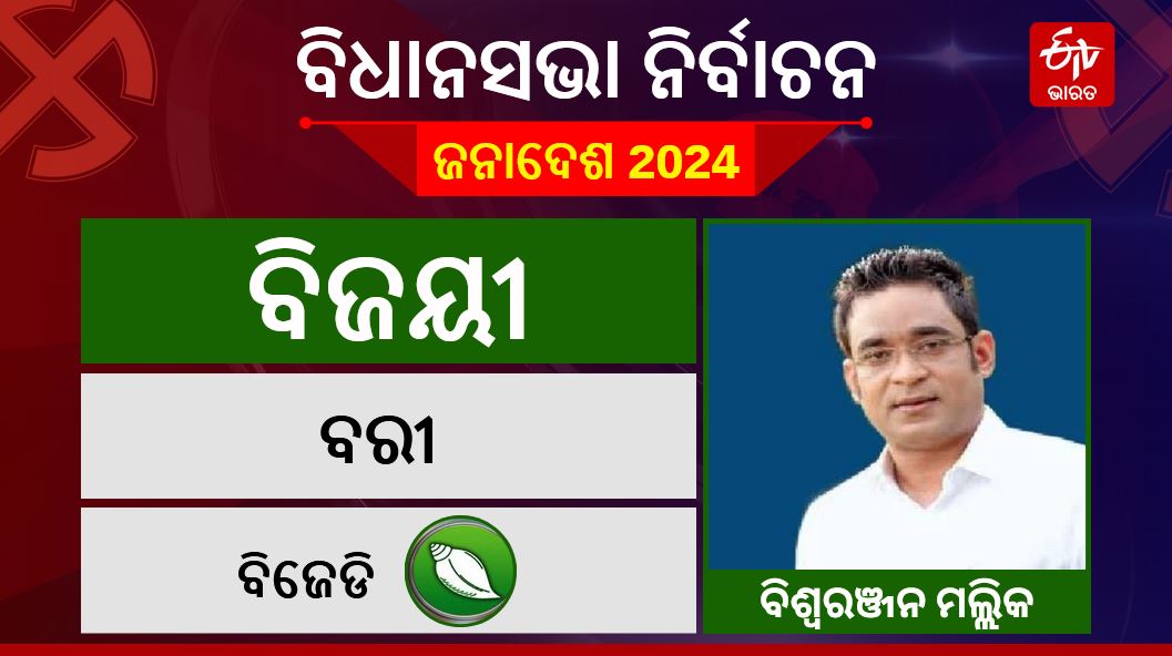 Lok sabha Assembly election poll odisha results