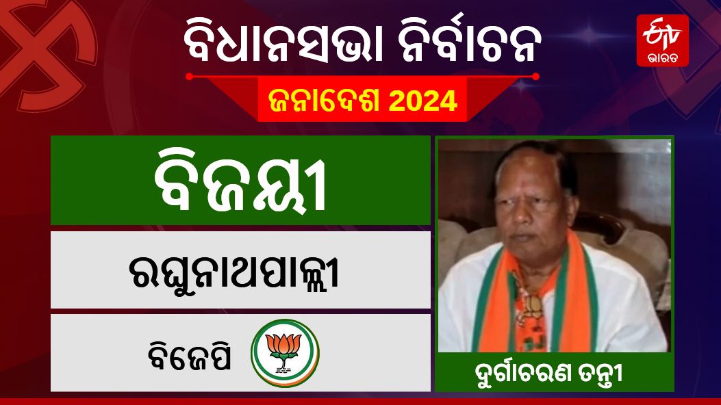 Lok sabha Assembly election poll odisha results