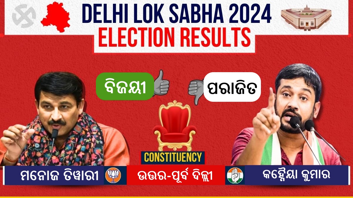 Delhi Election Results 2024