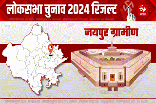 Jaipur Rural constituency