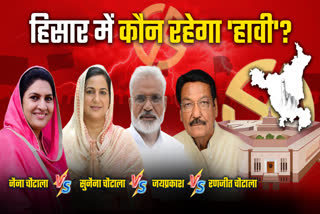 Counting on Hisar Lok sabha Seat of Haryana Lok sabha Election Results 2024 BJP Congress Know Complete Details of Hisar Lok sabha Seat