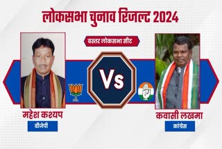 BASTAR ELECTION RESULT 2024