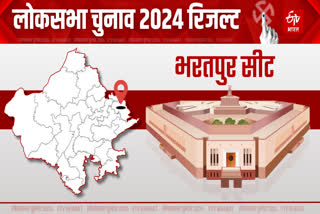 LOKSABHA ELECTION RESULT 2024