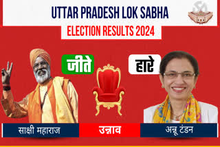 UNNAO LOKSABHA ELECTION RESULTS