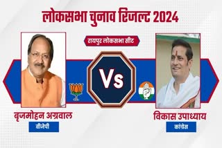 Brijmohan Agarwal victory on Raipur Lok Sabha seat Chhattisgarh Lok Sabha election Result 2024