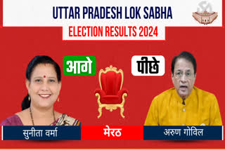 Meerut loksabha election results Live
