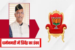 UTTARAKHAND LOK SABHA ELECTION