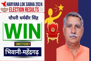 dharambir-singh-won-election-from-bhiwani-mahendragarh-loksabha-election-result