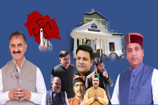 Himachal By election result