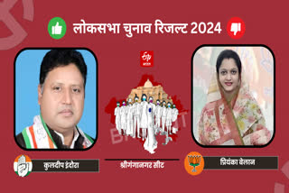 Kuldeep Indora vs Priyanka Balan