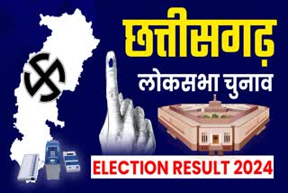 LOK SABHA ELECTION RESULTS 2024