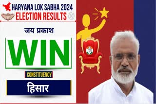 Jai Prakash won Hisar election Result Update Ranjit Chautala loses in Hisar