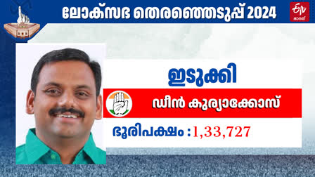 LOK SABHA ELECTION RESULTS 2024  തെരഞ്ഞെടുപ്പ് 2024  ലോക്‌സഭ തെരഞ്ഞെടുപ്പ് 2024  IDUKKI CONSTITUENCY RESULT 2024