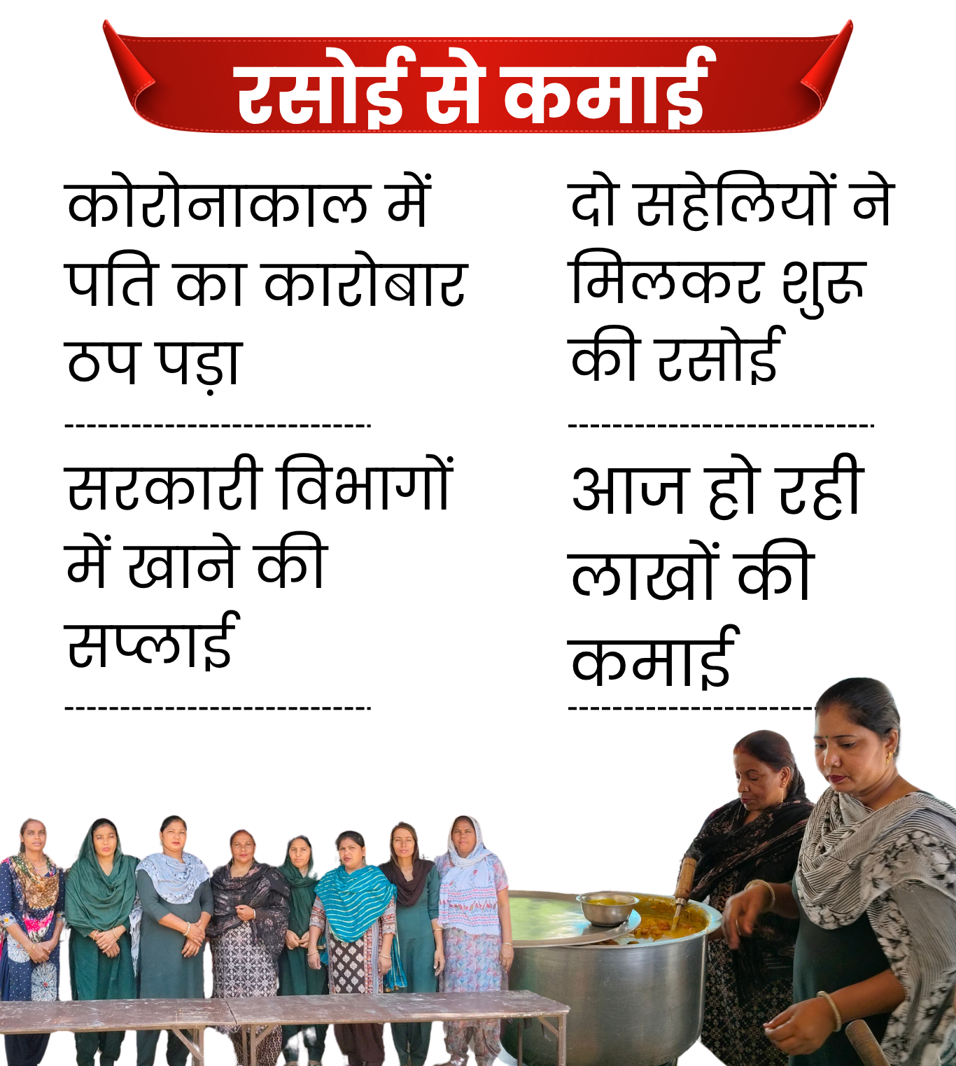 Success Story Kurukshetra Two friends are earning lakhs of rupees from Annapurna Ajeevika Kitchen providing employment to more than 12 women