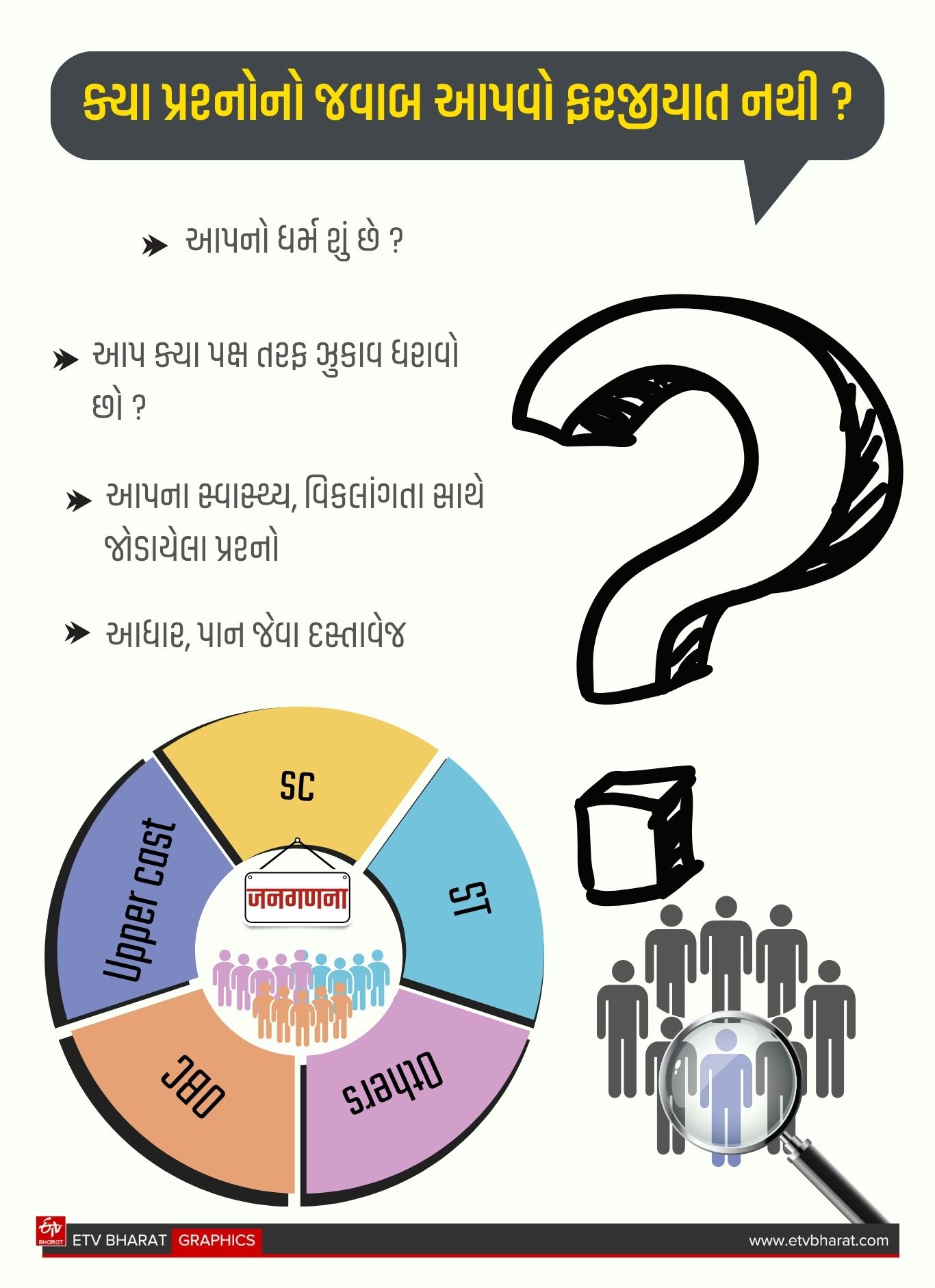 બે તબક્કામાં પૂર્ણ થશે પ્રક્રિયા