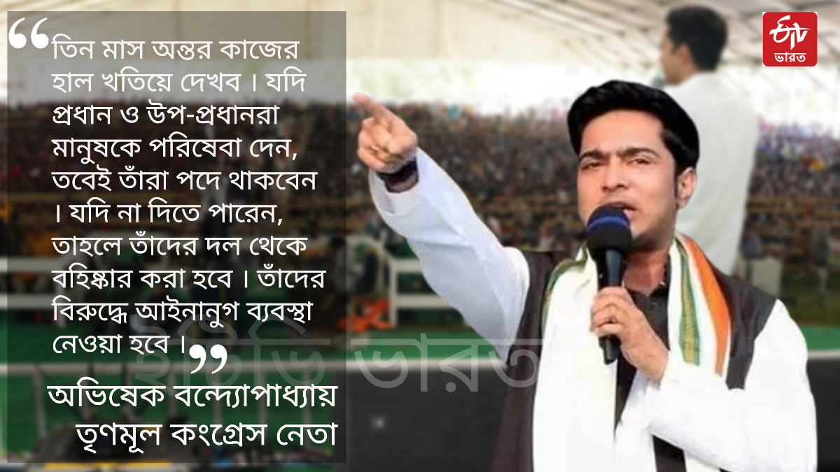 Abhishek Banerjee