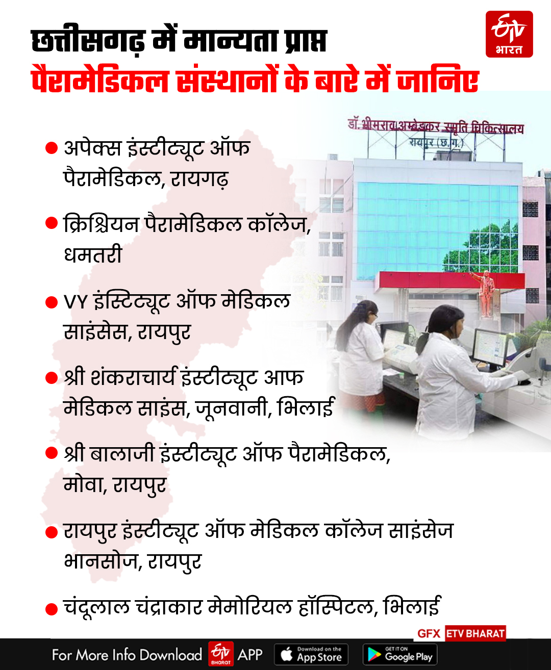 Fake Paramedical College In CG