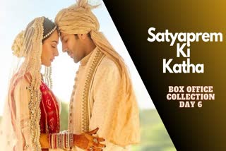 Satyaprem Ki Katha