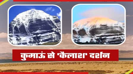 mount kailash