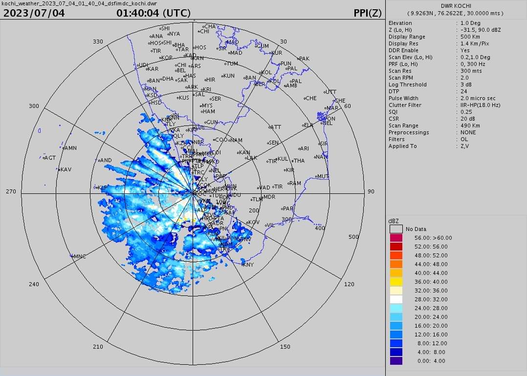 weather update kerala  rain updates  weather  kerala weather  rain  kerala rain  rain updates kerala  kerala climate  അതിതീവ്രമഴ മുന്നറിയിപ്പ്  മഴ മുന്നറിയിപ്പ്  മഴ  കാലാവസ്ഥ  കേരളം മഴ  കേരള മഴ മുന്നറിയിപ്പ്  റെഡ് അലർട്ട്  ഓറഞ്ച് അലർട്ട്  red alert  orange alert  റെഡ് അലർട്ട് ജില്ലകൾ  ഓറഞ്ച് അലർട്ട് ജില്ലകൾ  കാലാവസ്ഥ നിരീക്ഷണ കേന്ദ്രം