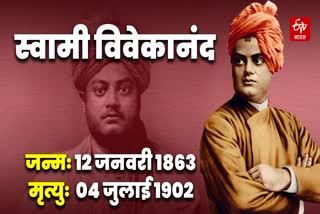 Swami Vivekananda Death Anniversary