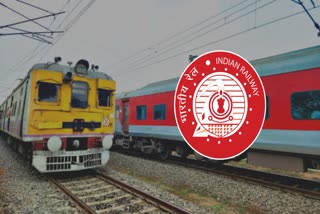 How to Link Aadhar and Pan Card with IRCTC Account