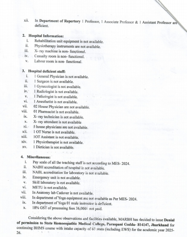 Admission in new session of BHMS not permitted in Homeopathic Medical College of Jharkhand