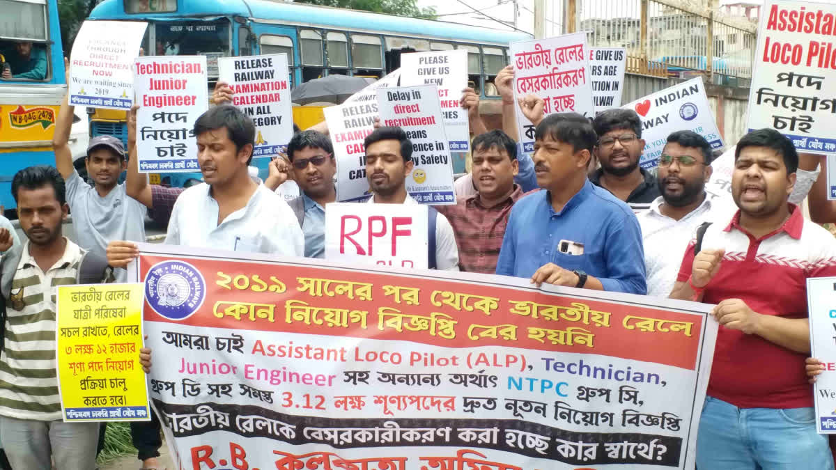 Job Aspirants Protest