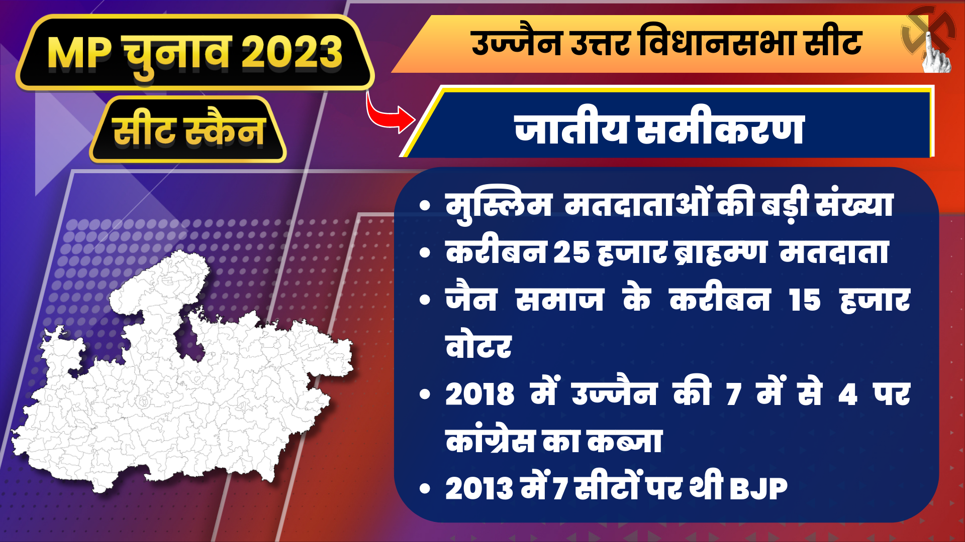 Ujjain North assembly constituency