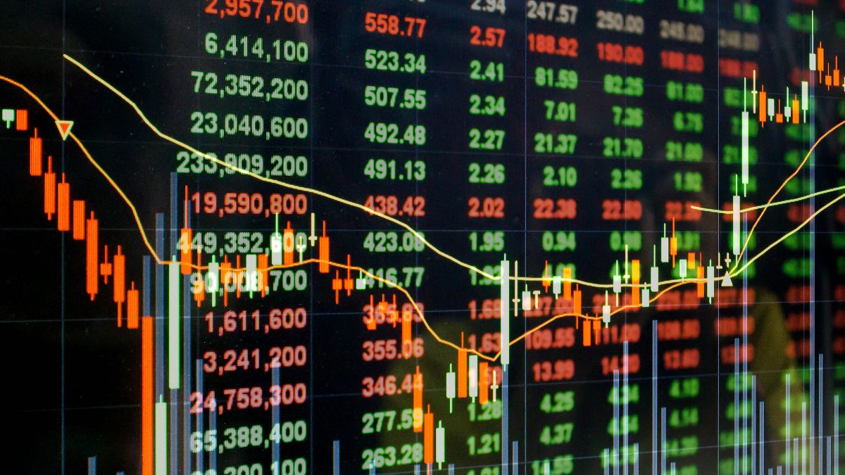 Share Market Closing Update