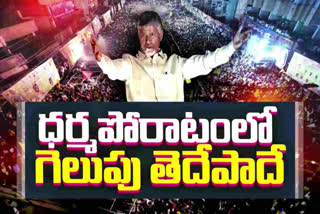 Chandrababu Projects Tour