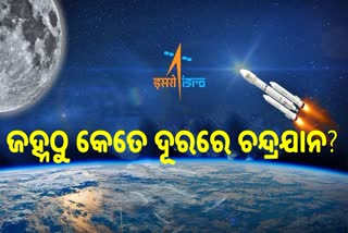 Chandrayaan 3