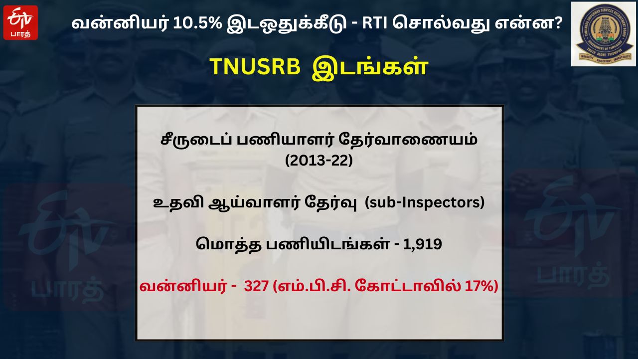 10.5 சதவீத இடஒதுக்கீடு தொடர்பாக RTI மூலம் வெளியான தரவுகள்