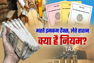 ration-card-income-tax-payers-taking-free-ration-scheme-what-are-rules-action-ekyc-in-india