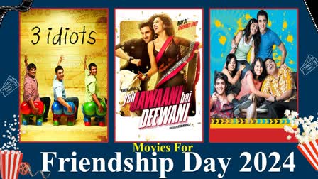 Friendship Day 2024