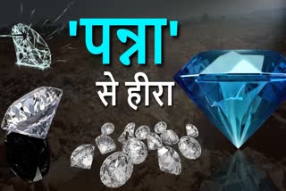 DIAMONDS DEPOSITED BIG NUMBERS JULY