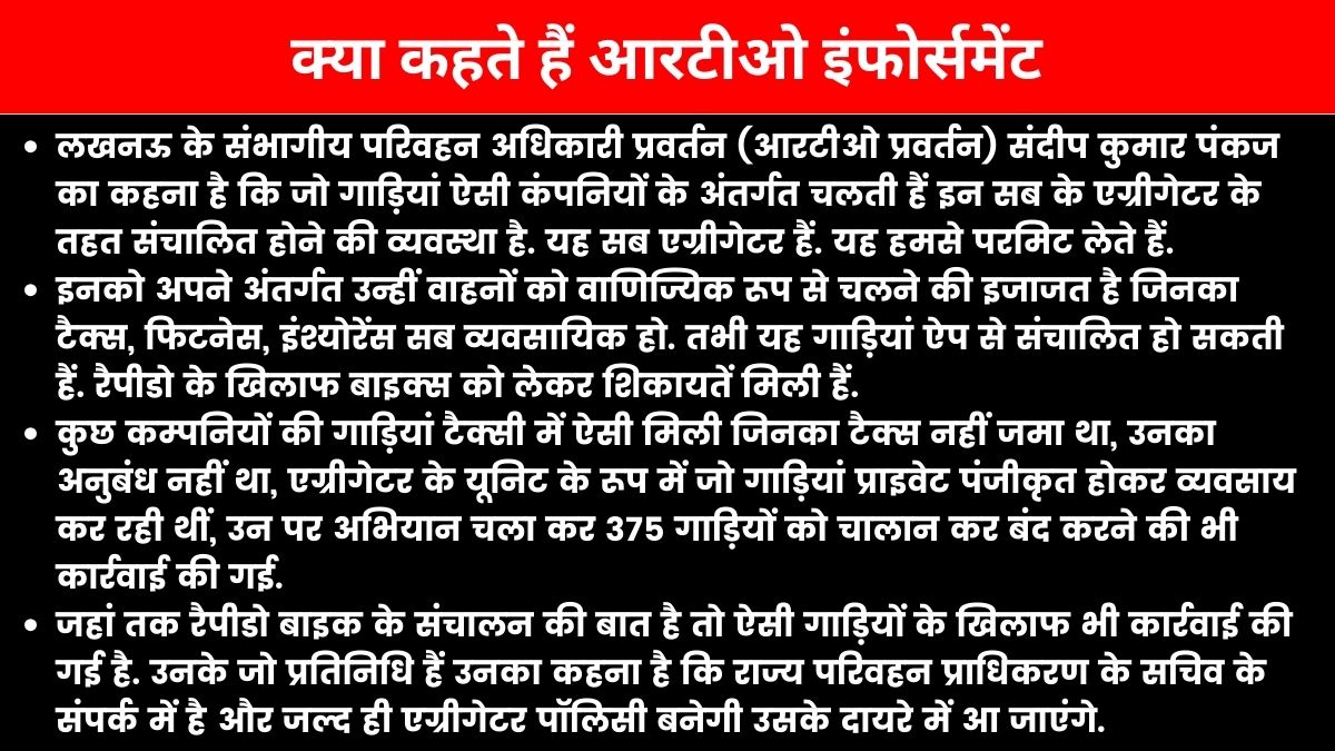 यूपी में दौड़ रहे कर्नाटक, चंडीगढ़ में प्रतिबंधित ऐप बेस्ड कंपनियों के वाहन.