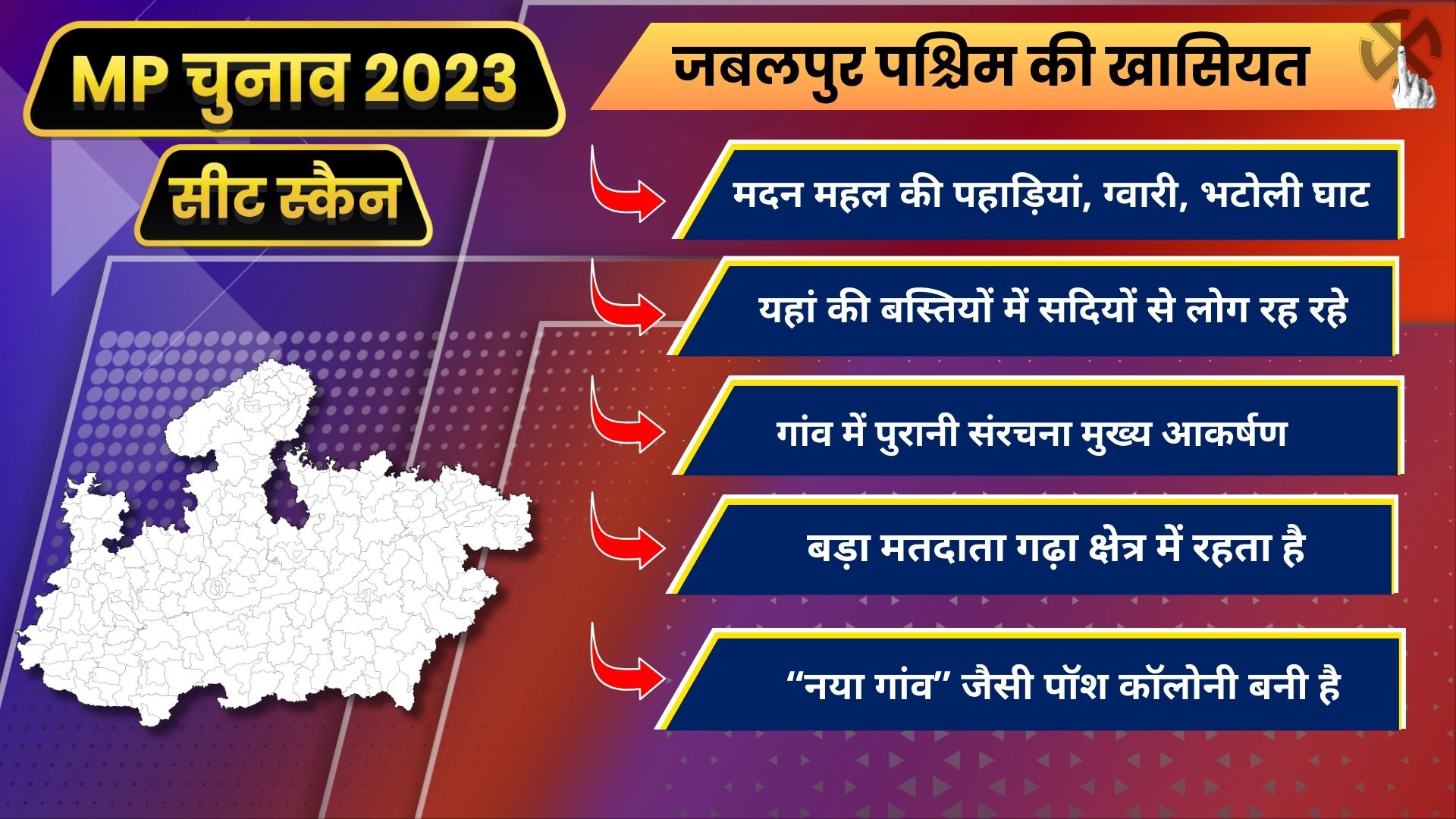 MP Seat Scan Jabalpur West